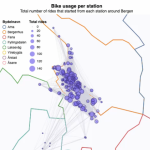Visualization dashboard to explore bike sharing in Bergen
